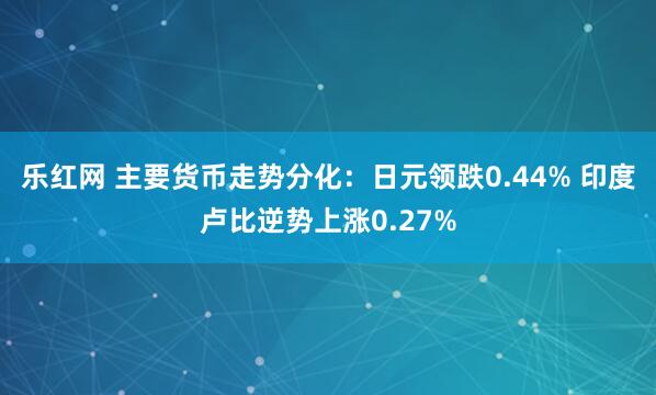 乐红网 主要货币走势分化：日元领跌0.44% 印度卢比逆势上涨0.27%